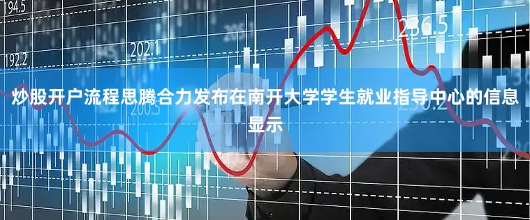 炒股开户流程思腾合力发布在南开大学学生就业指导中心的信息显示